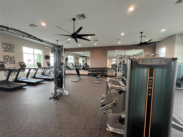 1886 SIERRA SUN WAY, Clermont, FL 34715