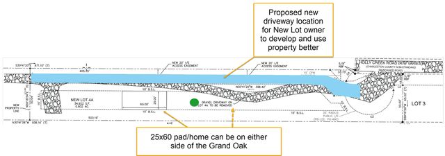 0 Holly Creek Road Lot 4a, Charleston, SC 29412