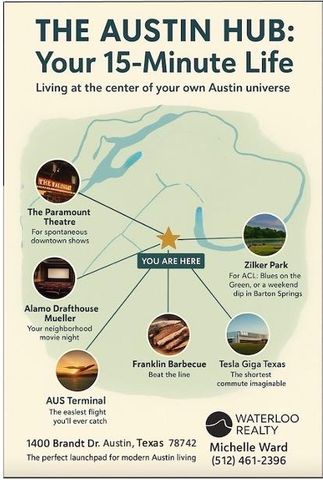 1400 Brandt DR, Austin, TX 78742