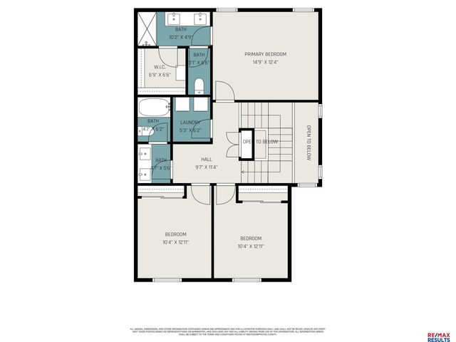16113 Isabella Street, Bennington, NE 68007