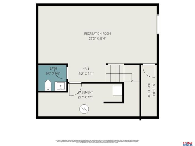 16113 Isabella Street, Bennington, NE 68007