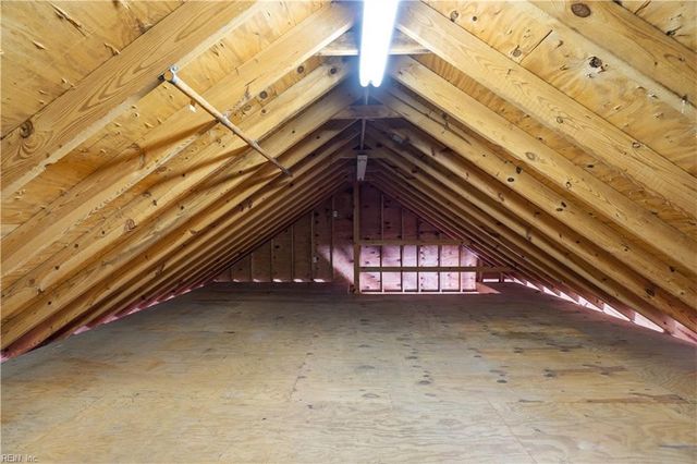 411 Mayflower RD, Portsmouth, VA 23701