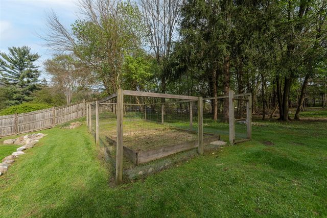 3023 Audubon Drive, Kalamazoo, MI 49008