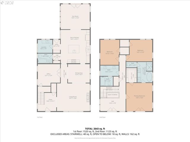 716 W 19TH St, Vancouver, WA 98660