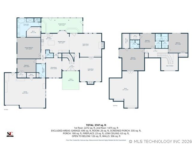 3603 S Orange Circle, Broken Arrow, OK 74011
