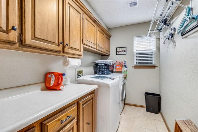 3040 SW 129th Street, Oklahoma City, OK 73170
