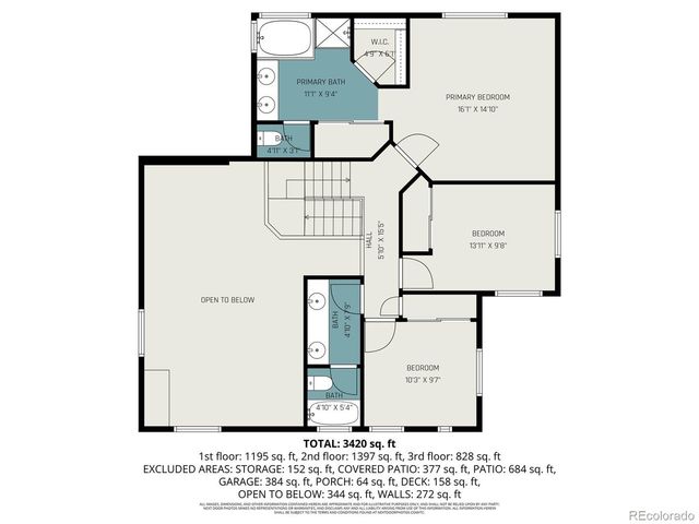 9690 S Dover Way, Littleton, CO 80127