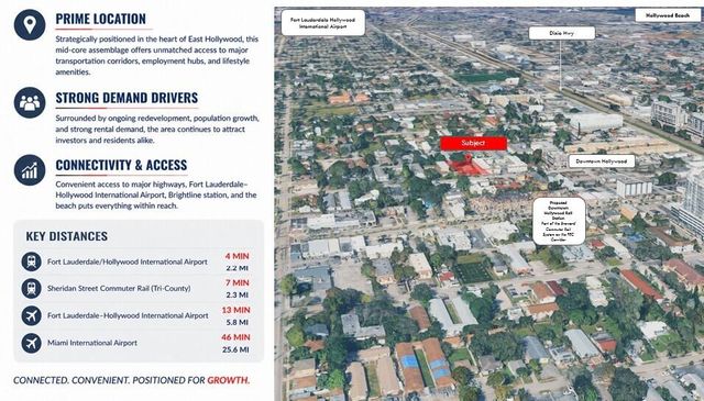 2235 Polk Street, Hollywood, FL 33020