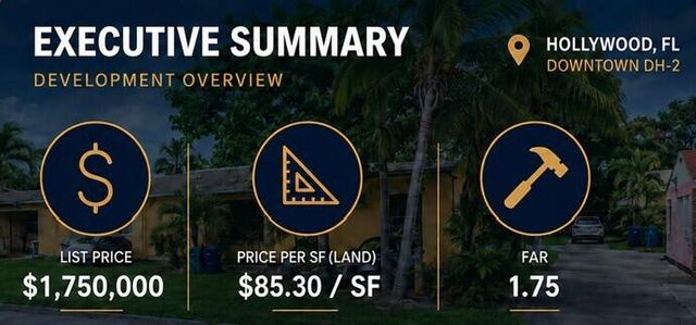 2235 Polk Street, Hollywood, FL 33020