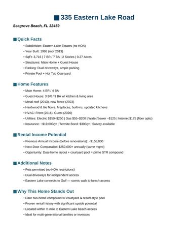 335 Eastern Lake Road, Santa Rosa Beach, FL 32459