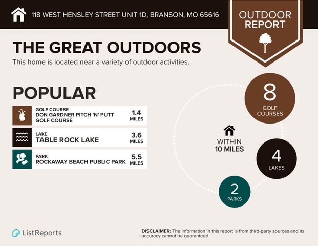 118 W Hensley Street 1d, Branson, MO 65616