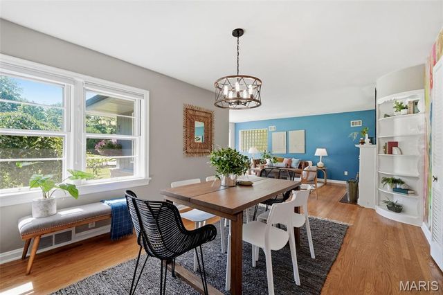 250 Turf Court, Webster Groves, MO 63119