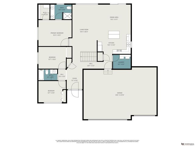 7140 Countryview Road, Lincoln, NE 68516