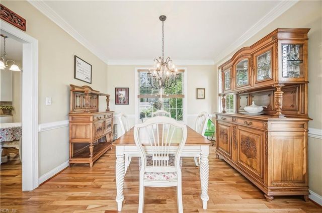 581 Hunts Pointe DR, Virginia Beach, VA 23464