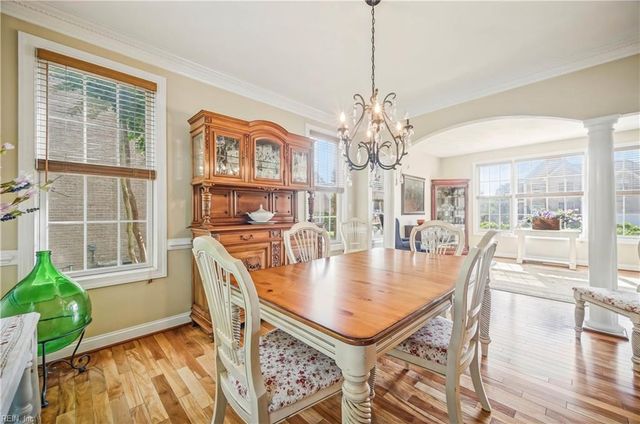 581 Hunts Pointe DR, Virginia Beach, VA 23464