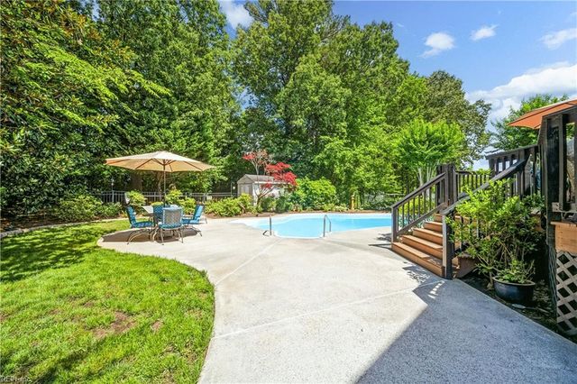 581 Hunts Pointe DR, Virginia Beach, VA 23464