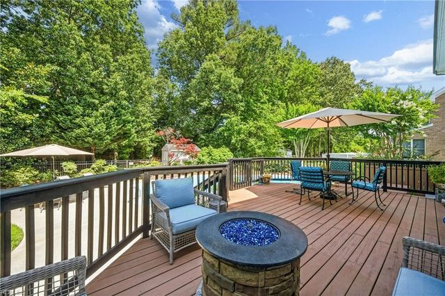 581 Hunts Pointe DR, Virginia Beach, VA 23464