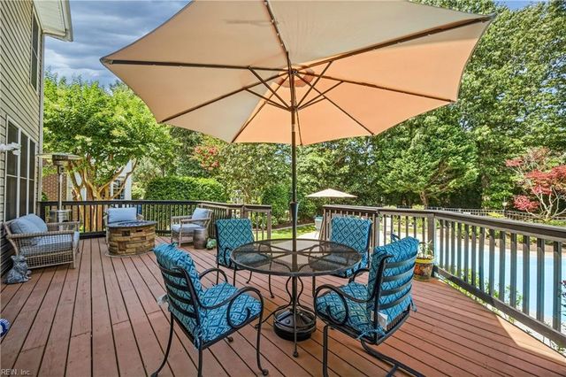 581 Hunts Pointe DR, Virginia Beach, VA 23464