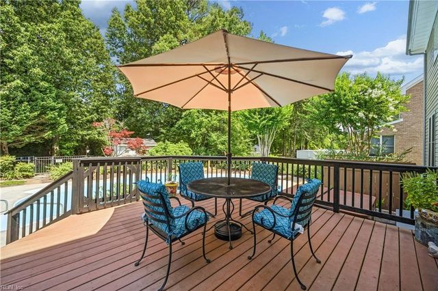 581 Hunts Pointe DR, Virginia Beach, VA 23464