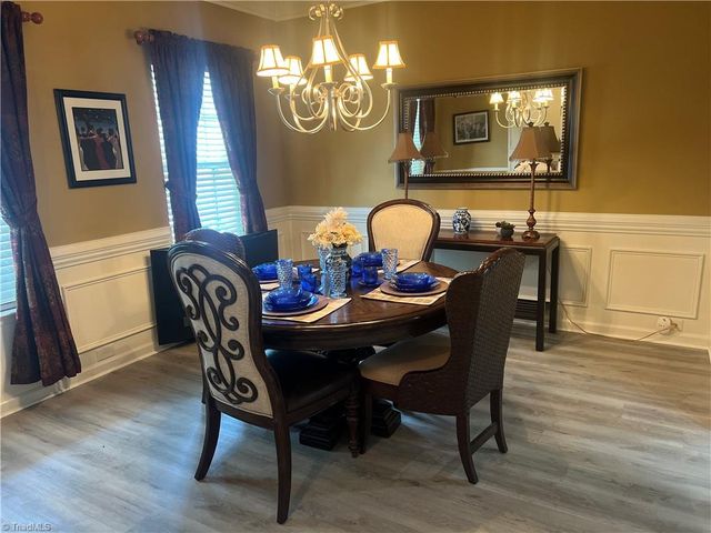 721 Spinning Wheel Point, High Point, NC 27265