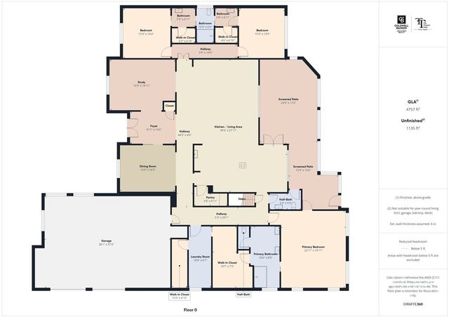 1101 Apalachee Meadows Drive, Madison, GA 30650