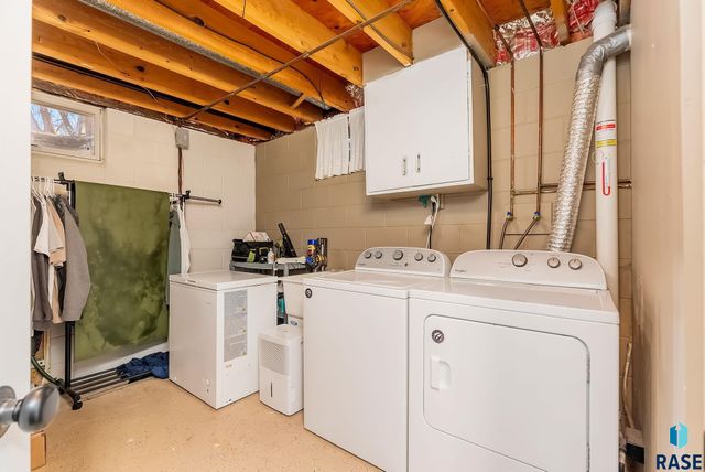 707 S Hawthorne Ave Avenue, Sioux Falls, SD 57104