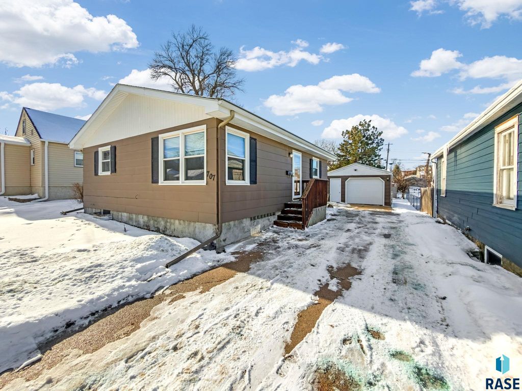 707 S Hawthorne Ave Avenue, Sioux Falls, SD 57104