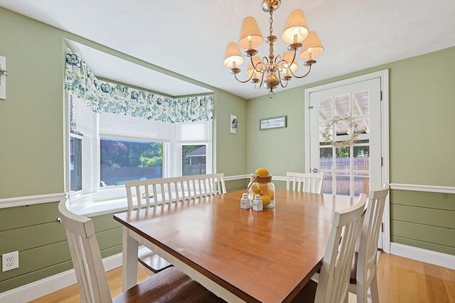1 Birchwood Road, Holbrook, MA 02343