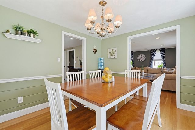 1 Birchwood Road, Holbrook, MA 02343