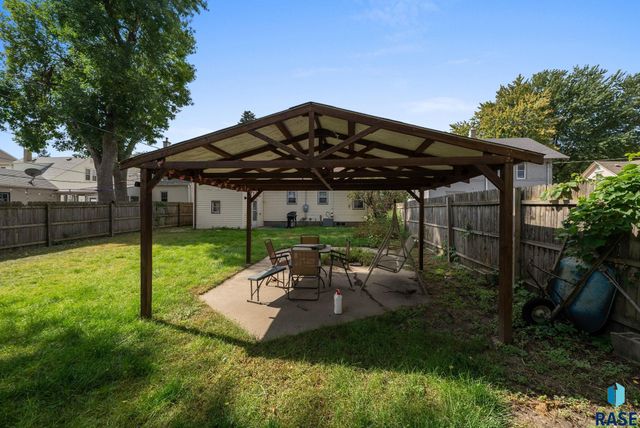 900 S 4th Ave Avenue, Sioux Falls, SD 57104