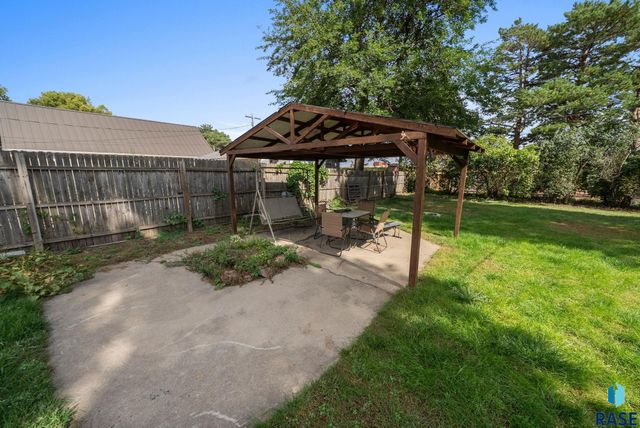 900 S 4th Ave Avenue, Sioux Falls, SD 57104