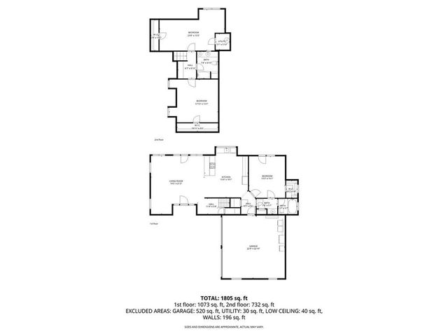 3421 Chestatee Road, Gainesville, GA 30506