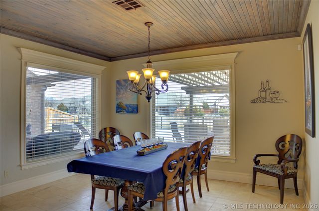 13311 S 65th East Place, Bixby, OK 74008