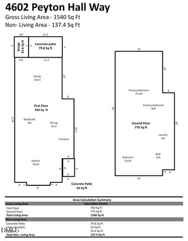 4602 Peyton Hall Way, Raleigh, NC 27604