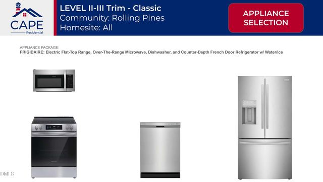 9007 Phoenix Court, Middlesex, NC 27557