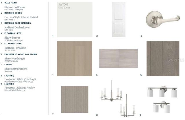 1883 PINECLIFF DRIVE, Apopka, FL 32703