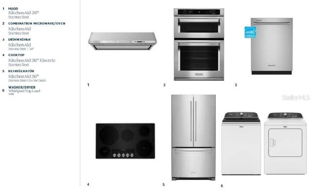 1883 PINECLIFF DRIVE, Apopka, FL 32703