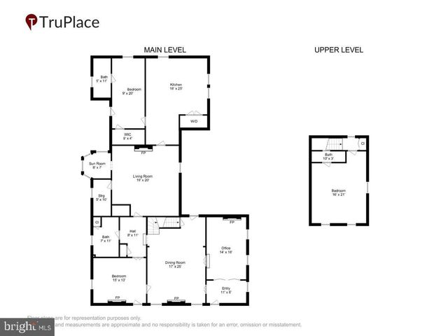 1369 OLD CHAPEL RD, Boyce, VA 22620