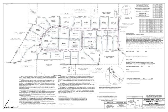 Tract 20 STATE Avenue, Stephenville, TX 76401