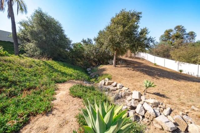 27636 Mountain Meadow Road, Escondido, CA 92026