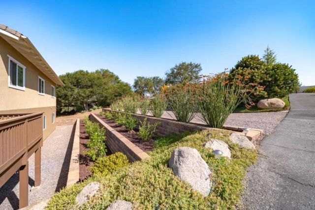 27636 Mountain Meadow Road, Escondido, CA 92026