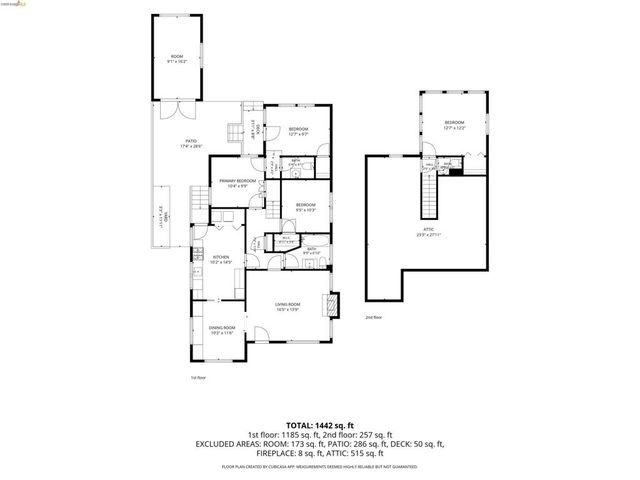 1648 Oak View Ave, Kensington, CA 94707