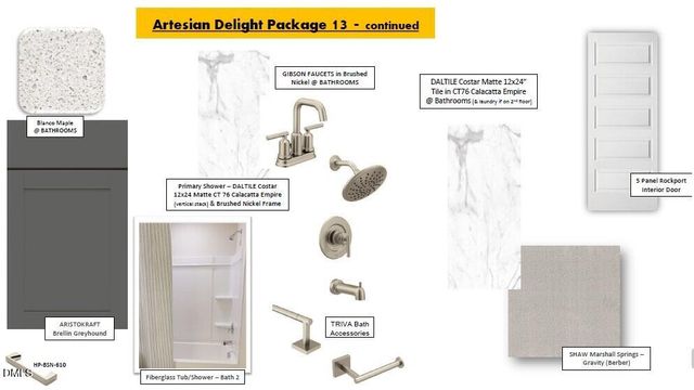 516 Sunset Lake Drive, Durham, NC 27704