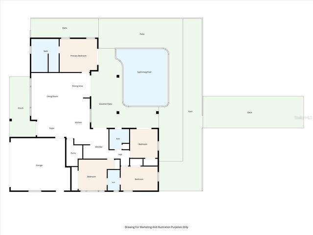 11577 48TH AVENUE N, St Petersburg, FL 33708