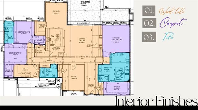 8102 Goldfinch Drive, Guthrie, OK 73044