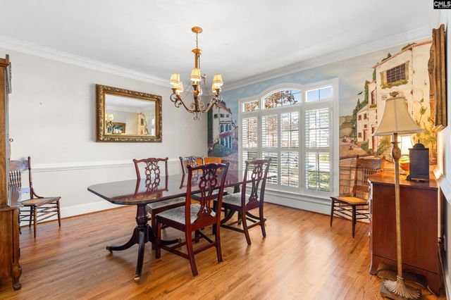 411 Turkey Point Circle, Columbia, SC 29223