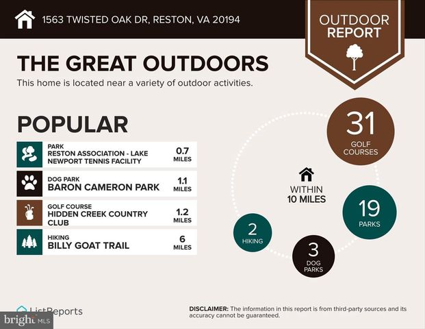 1563 TWISTED OAK DR, Reston, VA 20194