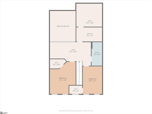 418 Cedar Pines Drive, Greenville, SC 29615