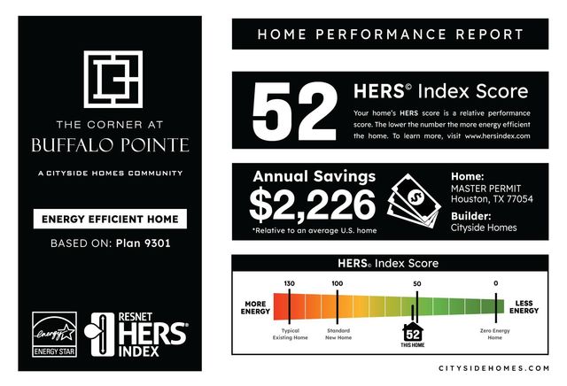 2706 Grand Fountains Drive C, Houston, TX 77054