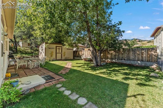 1426 Westend Avenue, Colorado Springs, CO 80904